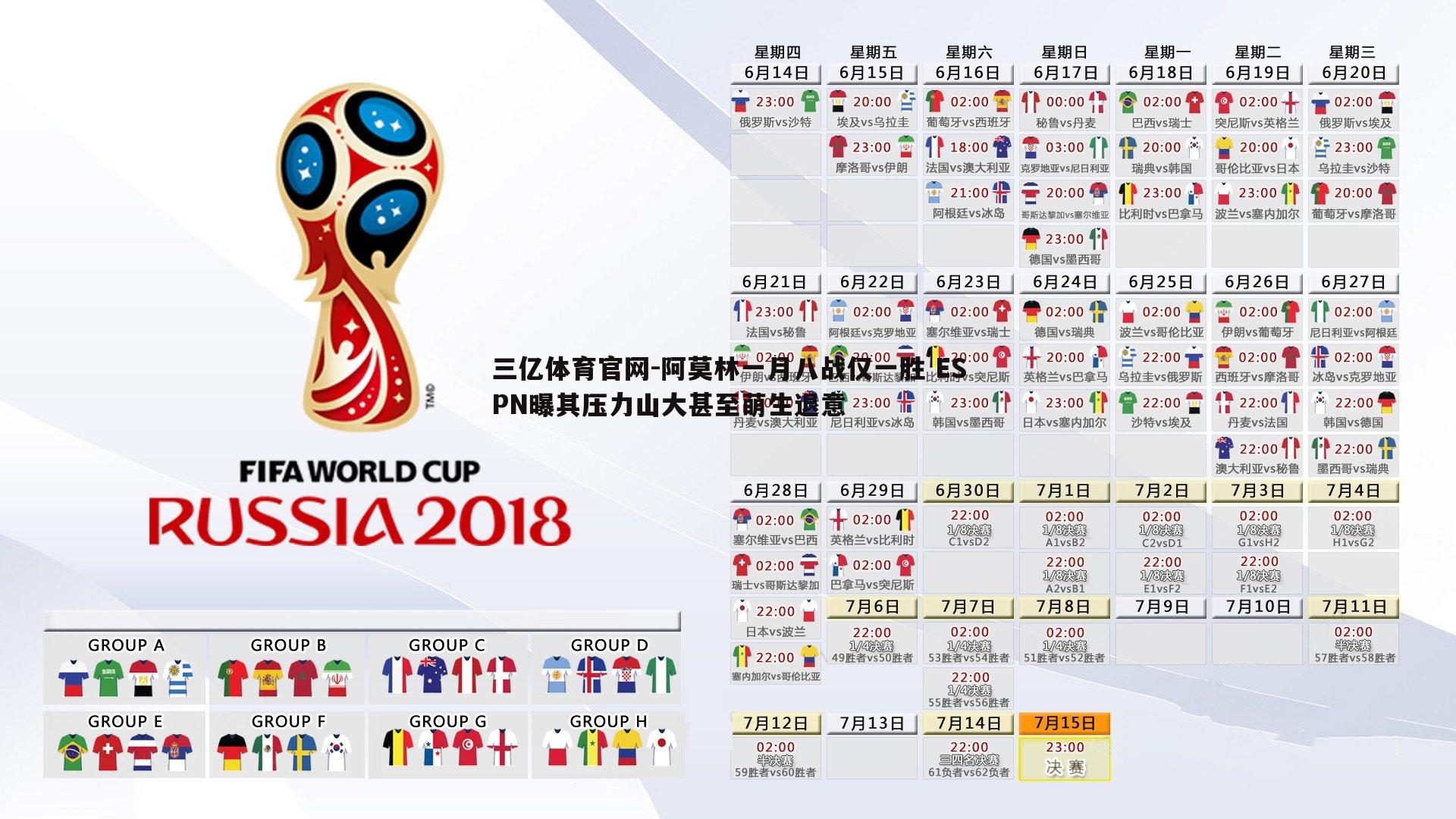 阿莫林一月八战仅一胜 ESPN曝其压力山大甚至萌生退意